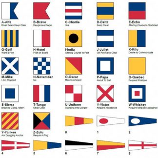 Code Flags